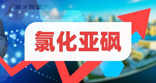 a股 這只氯化亞砜龍頭上市公司,收好啦 2024 1 15