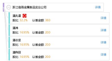 浙江臨海金屬制品實業公司